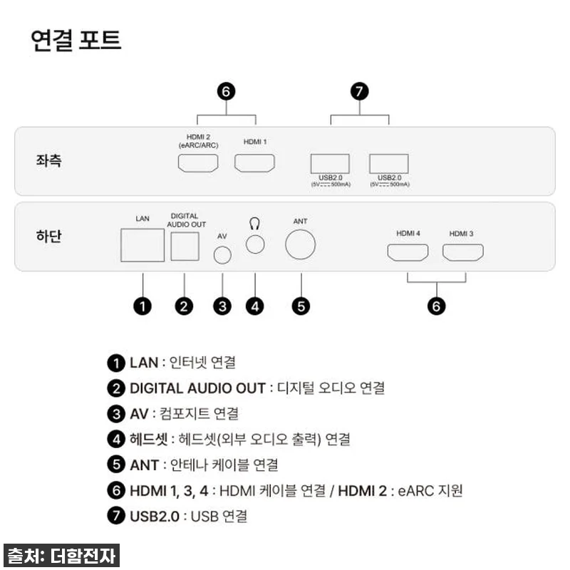이슈템 떴다! 더함 구글5.0 50인 관련 이미지 7