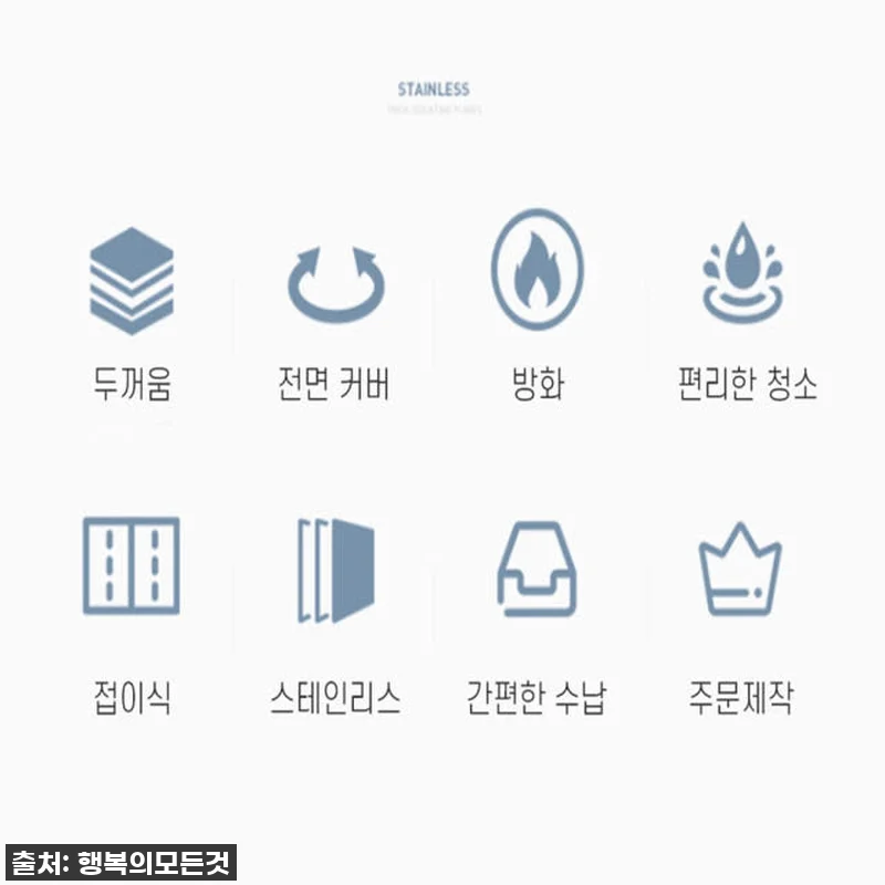 주방 벽 기름때와 작별! 찐 주부들이 관련 이미지 8