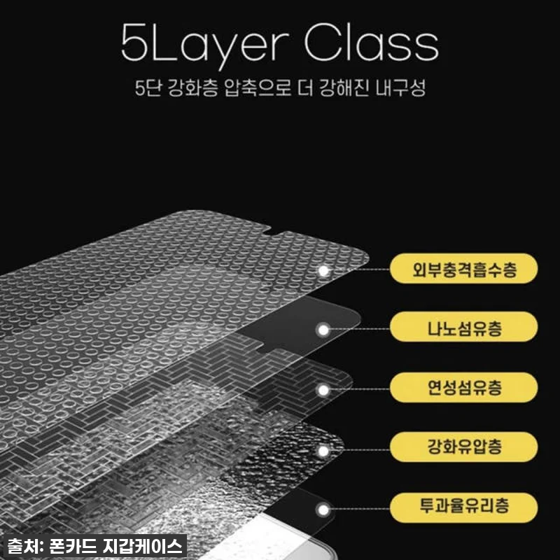 갤럭시노트20 울트라 사용자 주목! 관련 이미지 9