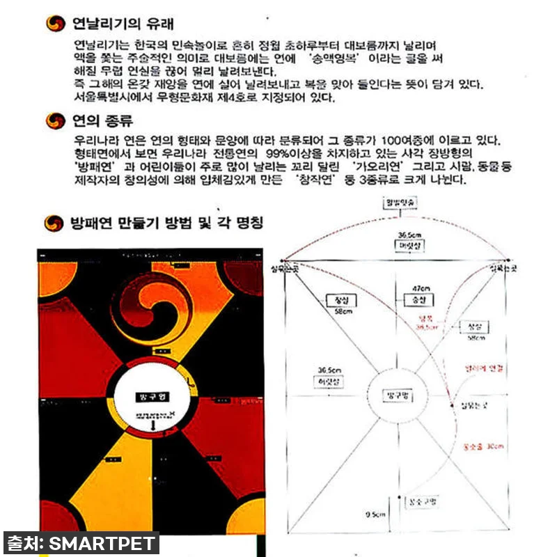 날려라, 내 마음까지! 🚀 방패연 가 관련 이미지 6
