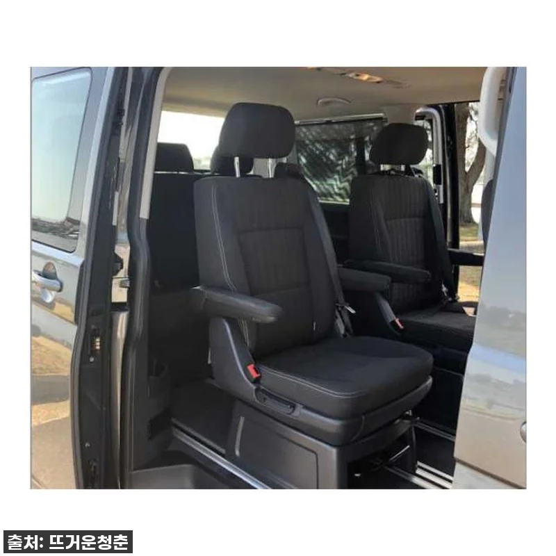 시드니 여행, 이거 없으면 후회각! 관련 이미지 2