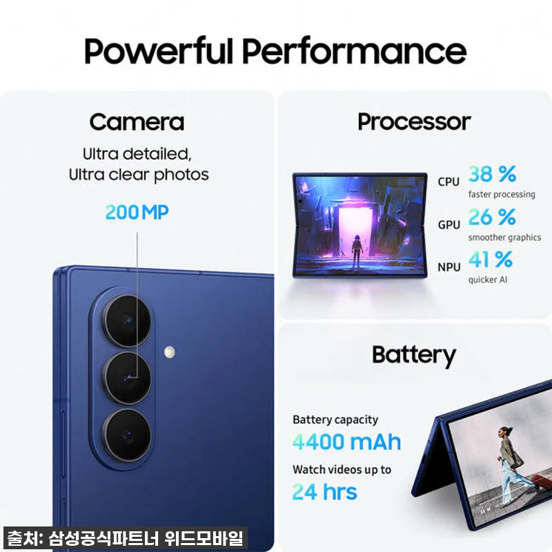 ✨이거 진짜 미쳤다?! 갤럭시 Z폴드 관련 이미지 3