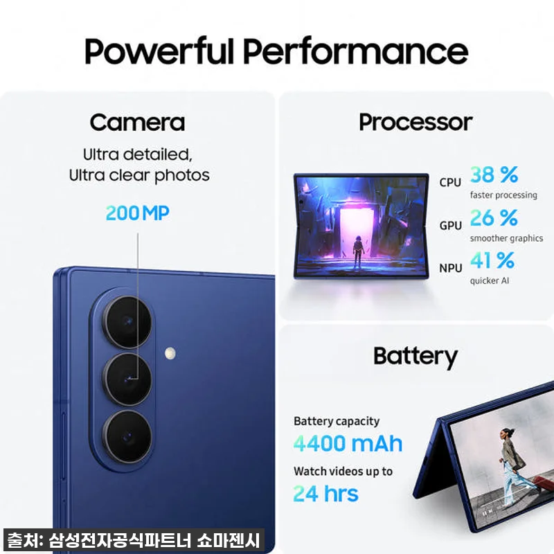 역대급 가벼움에 홀리다! 갤럭시 Z폴 관련 이미지 3