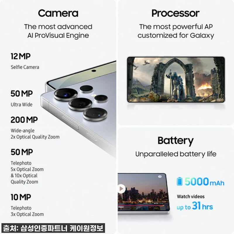 이건 무조건 사야 해! 삼성 갤럭시 관련 이미지 4
