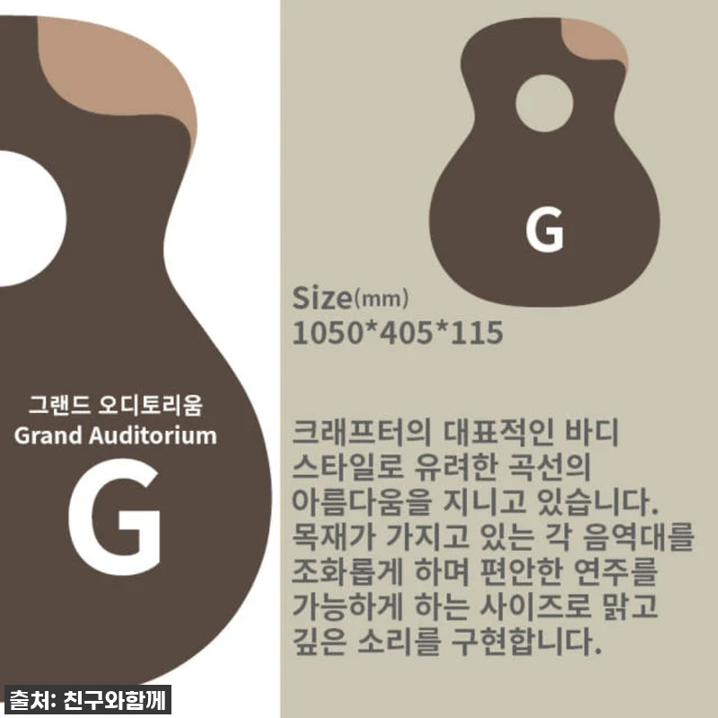 왼손 연주자들 주목! 크래프터 갓인어 관련 이미지 5