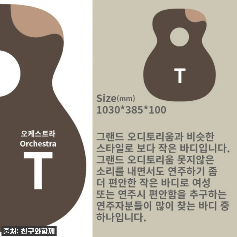 오랜 꿈을 현실로! 왼손잡이 기타리스 관련 이미지 5