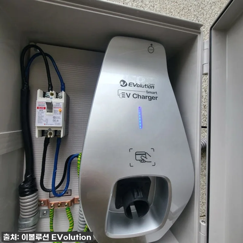 이볼루션X에바 전기차 충전기 7kW 관련 이미지 1