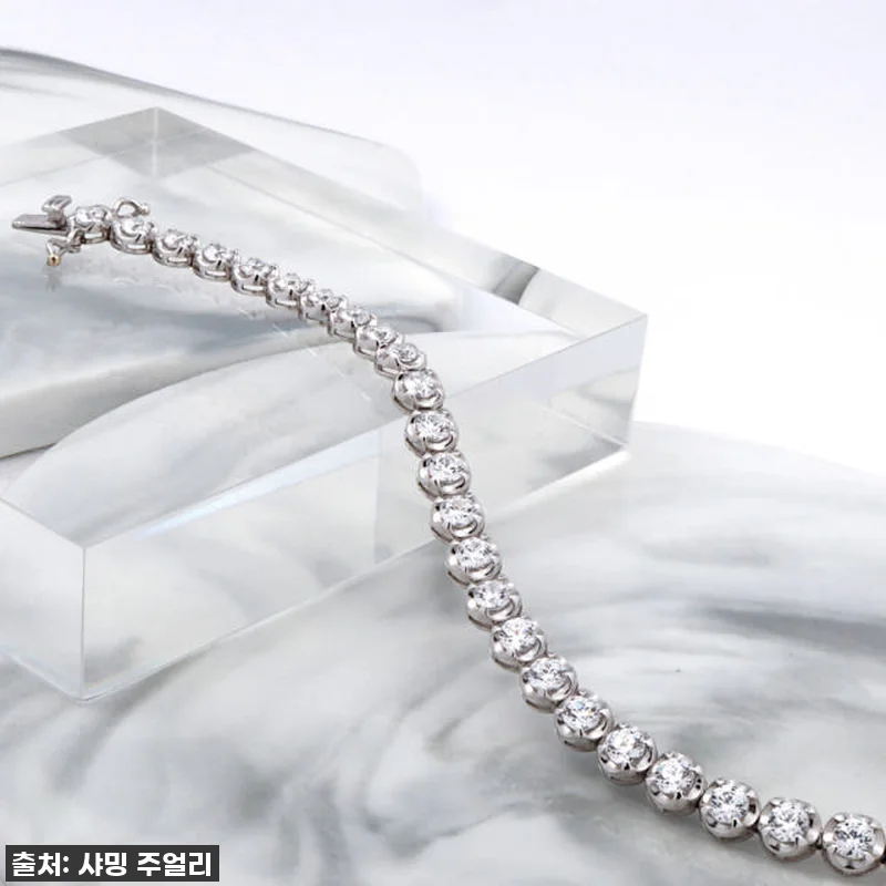 빛나는 순간을 선물하는, 2부 코로나 관련 이미지 2