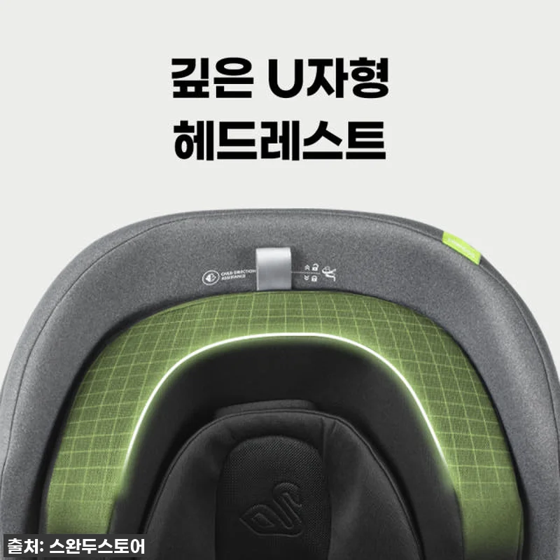 아기 첫 카시트, 스완두 마리5 아이 관련 이미지 3