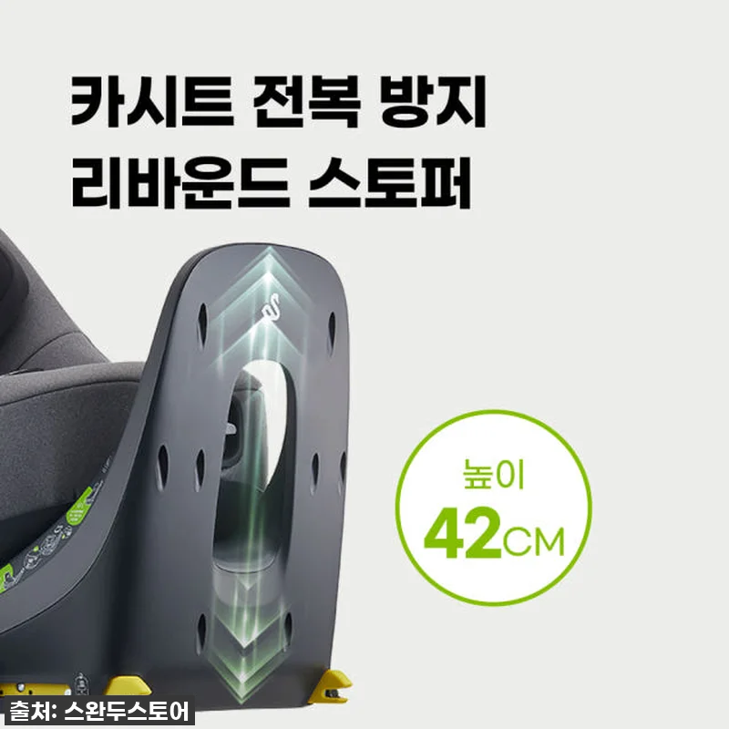 아기 첫 카시트, 스완두 마리5 아이 관련 이미지 7