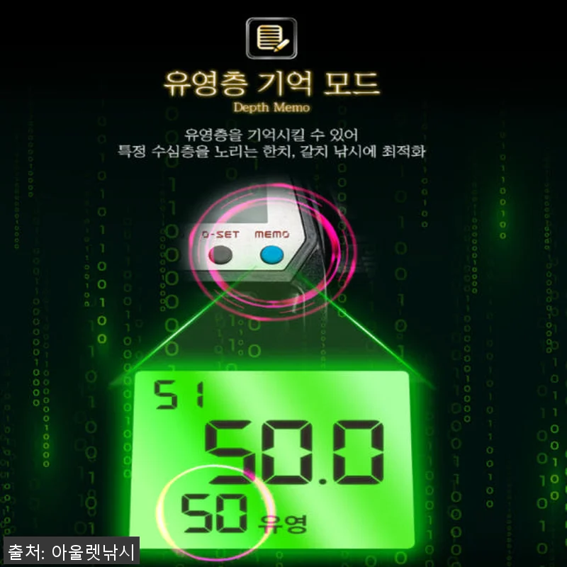 바낙스 카이젠Z 300B 전동릴 사용 관련 이미지 5