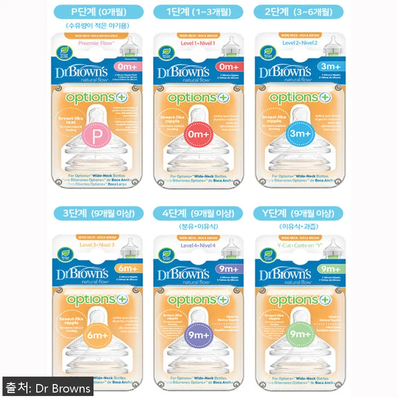 닥터브라운 유리 베이직 젖병 와이드넥 관련 이미지 5