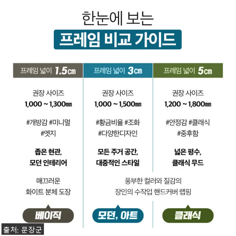 문장군 3연동중문 ㄱ자 현관중문 베이 관련 이미지 4