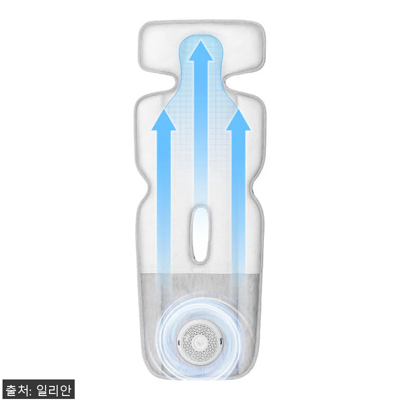 일리안 아이스쿨러 카시트 통풍 쿨시트 관련 이미지 6