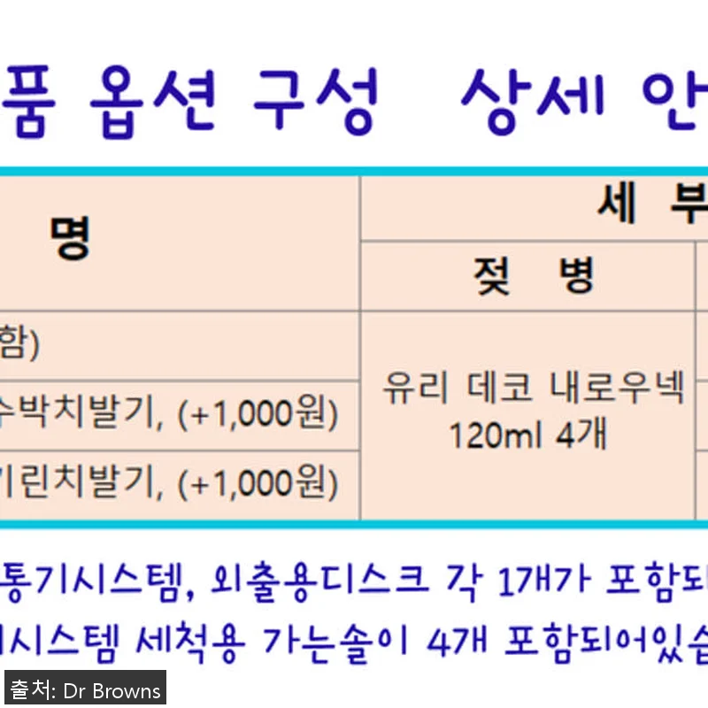 닥터브라운 유리 데코 젖병 내로우넥 관련 이미지 7
