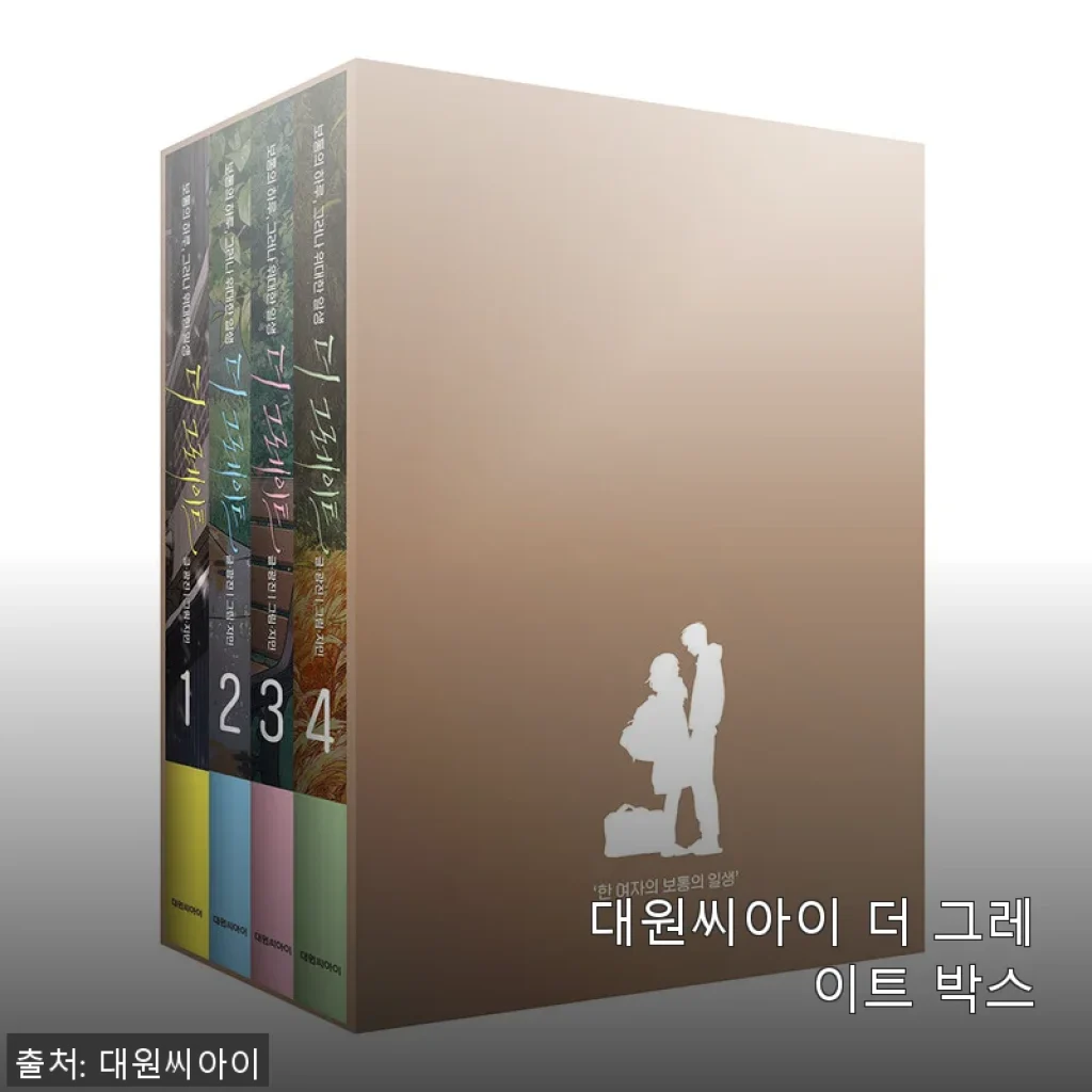 대원씨아이 더 그레이트 박스 사용 후기: 만화 마니아에게 딱 맞는 선택