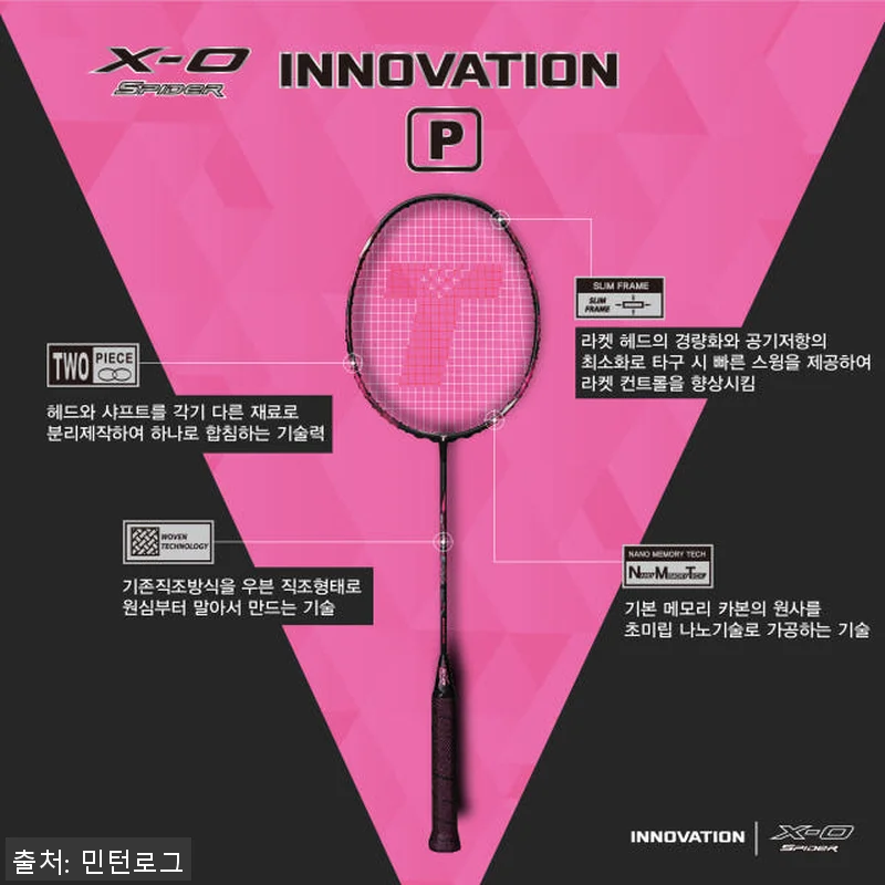 트라이온 X-0 스파이더 이노베이션 관련 이미지 2