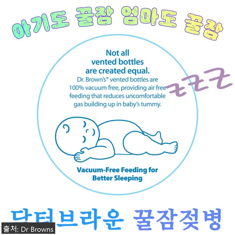닥터브라운 유리 데코 젖병 내로우넥 관련 이미지 3