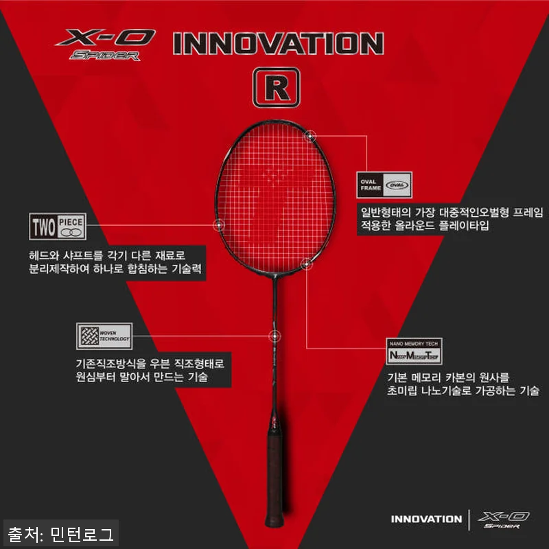 트라이온 X-0 스파이더 이노베이션 관련 이미지 4
