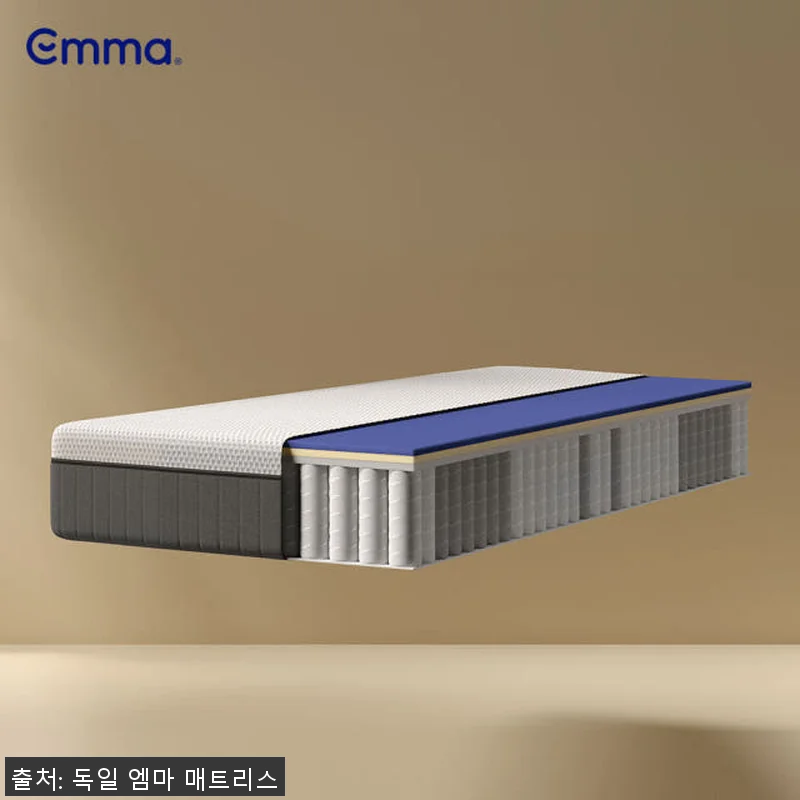 엠마 오리지널 2.0 독일 매트리스 관련 이미지 5