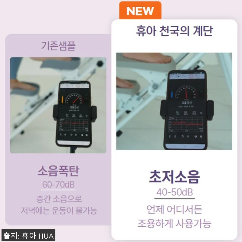 휴아 천국의 계단 가정용 스텝퍼 사용 관련 이미지 8