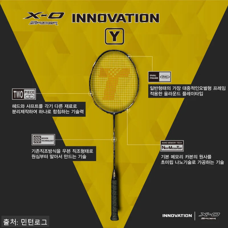 트라이온 X-0 스파이더 이노베이션 관련 이미지 8