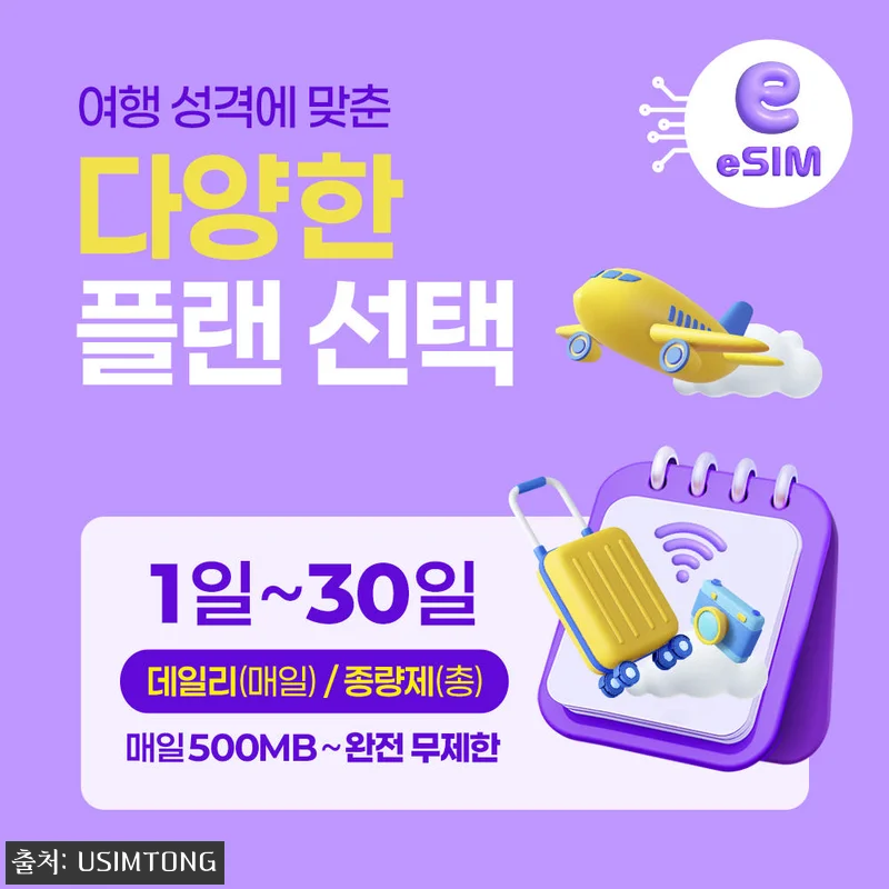 홍콩 마카오 이심 eSIM 24시간 즉시발송 1일 500MB, 여행 전 미리 챙기기 좋은 이슈템 12 홍콩 마카오 이심 eSIM 24시간 관련 이미지 1
