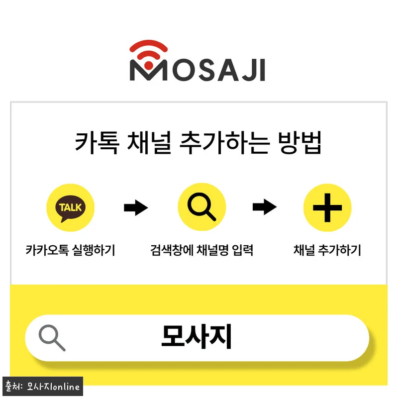중국이심 홍콩 eSIM 1,400원 관련 이미지 6