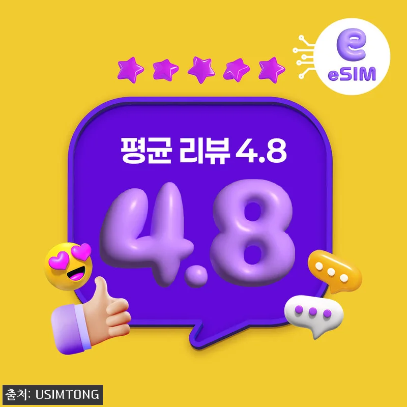 홍콩 마카오 이심 eSIM 24시간 즉시발송 1일 500MB, 여행 전 미리 챙기기 좋은 이슈템 18 홍콩 마카오 이심 eSIM 24시간 관련 이미지 7