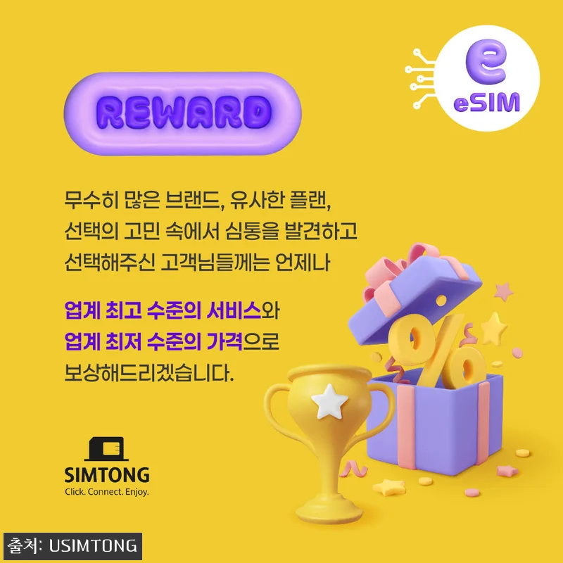 홍콩 마카오 이심 eSIM 24시간 즉시발송 1일 500MB, 여행 전 미리 챙기기 좋은 이슈템 20 홍콩 마카오 이심 eSIM 24시간 관련 이미지 9