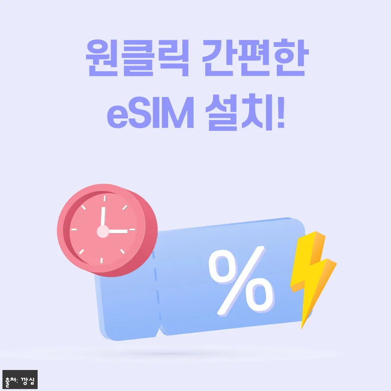 유럽유심 러시아 유심칩 튀르키예 스페인 쓰리 오렌지 5G DREI 1일 500MB 무제한, 여행 통신 준비 전 체크한 1,000원 상품 정보 11 유럽유심 러시아 유심칩 튀르키예 스페 관련 이미지 2