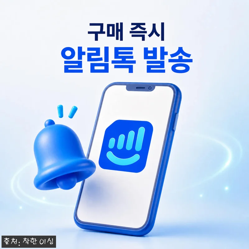 튀르키예 이심 터키 eSIM 로밍망 관련 이미지 3