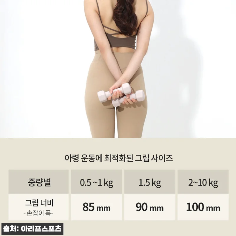 아리프 선인장 미용 아령 7kg 2개 라이트 바닐라, 거실 홈트용으로 눈여겨볼 이슈템 13 아리프 선인장 미용 아령 7kg 2개 관련 이미지 3