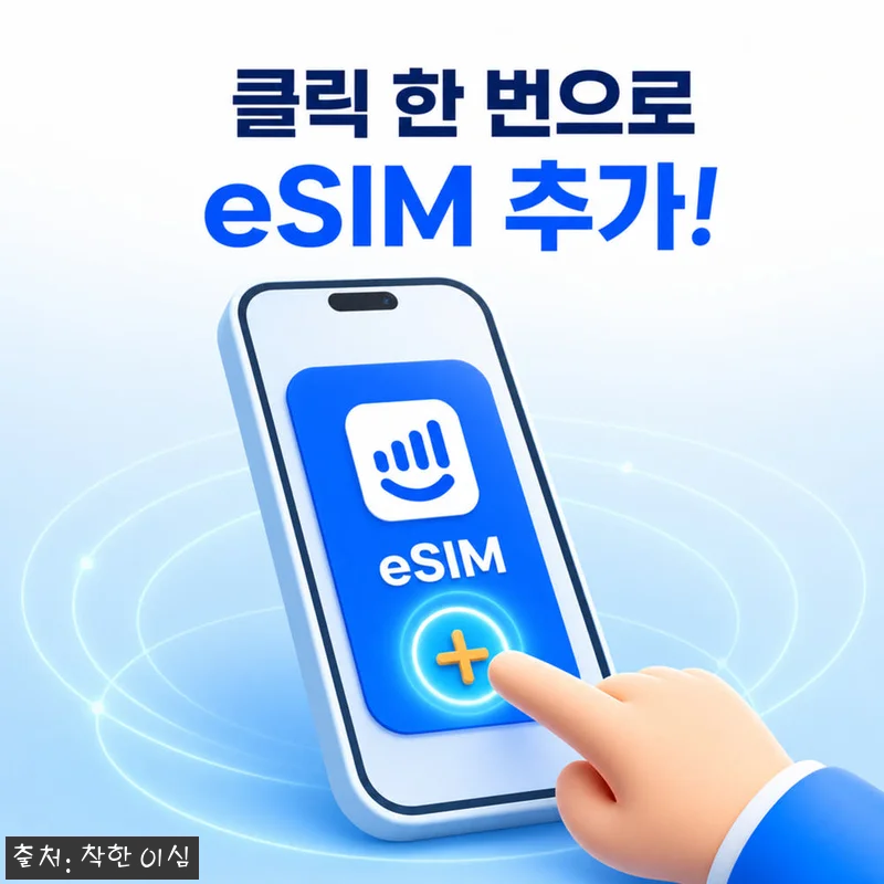 튀르키예 이심 터키 eSIM 로밍망 관련 이미지 4
