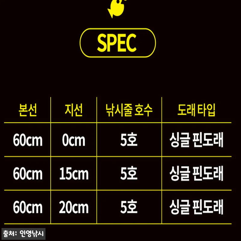 델리온 델리리그 비비튠 채비 3개입, 관련 이미지 4
