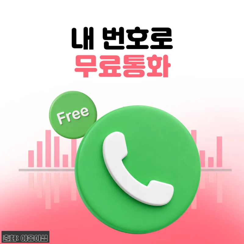 일본이심 IIJ eSIM 1일 500 관련 이미지 5