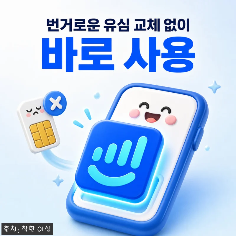 튀르키예 이심 터키 eSIM 로밍망 관련 이미지 5