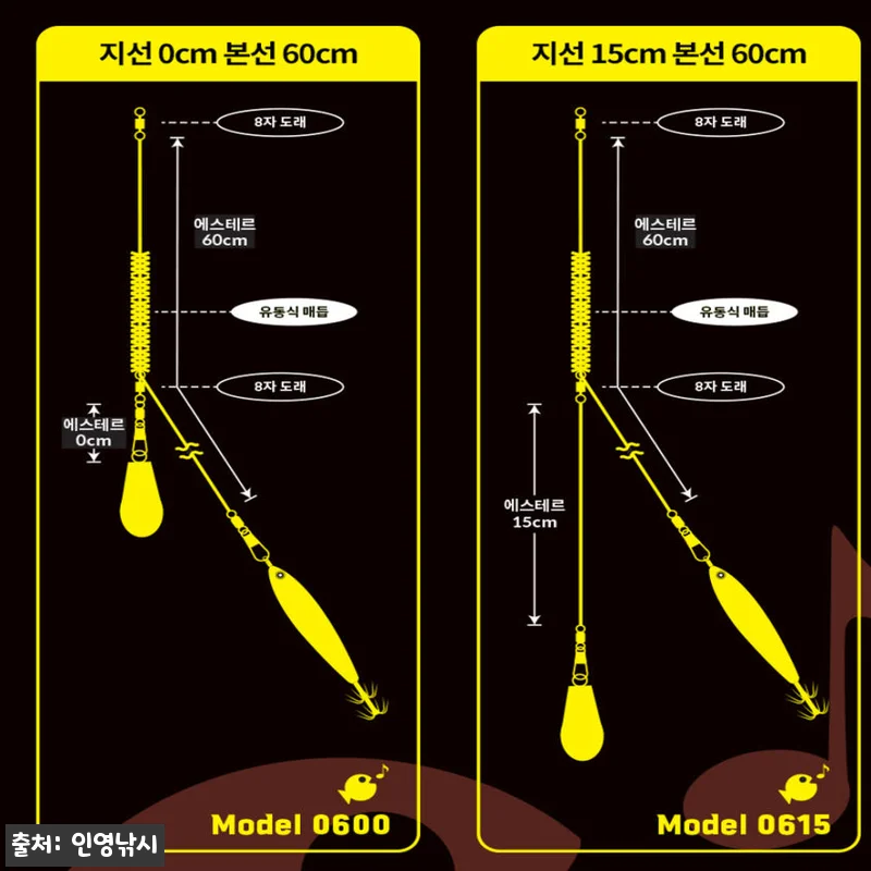 델리온 델리리그 비비튠 채비 3개입, 관련 이미지 5
