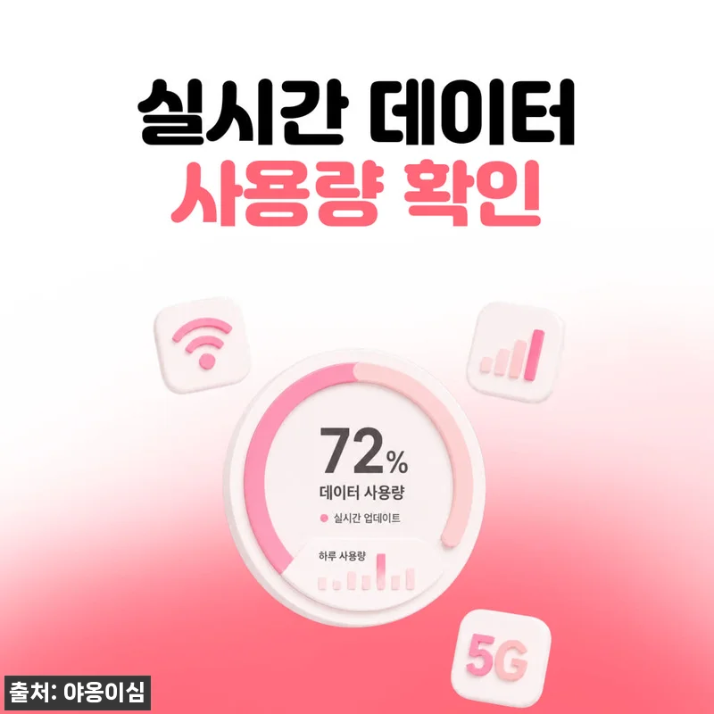 홍콩이심 eSIM 1일 500MB 데이터 무제한, 190원 특가로 확인한 홍콩 여행 준비 이슈템 17 홍콩이심 eSIM 1일 500MB 데 관련 이미지 6