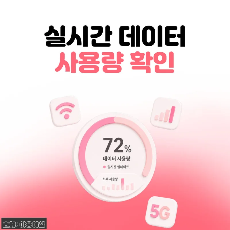 일본이심 IIJ eSIM 1일 500 관련 이미지 6