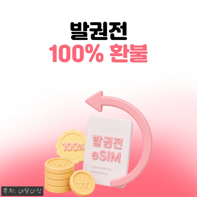 캄보디아 이심 eSIM 1일 500MB 무제한 야옹이심, 190원 할인 중이라 여행 전 체크해본 원클릭 설치 18 캄보디아 이심 eSIM 1일 500M 관련 이미지 7