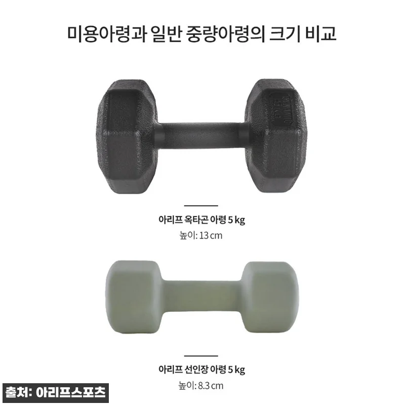 아리프 선인장 미용 아령 7kg 2개 라이트 바닐라, 거실 홈트용으로 눈여겨볼 이슈템 17 아리프 선인장 미용 아령 7kg 2개 관련 이미지 7